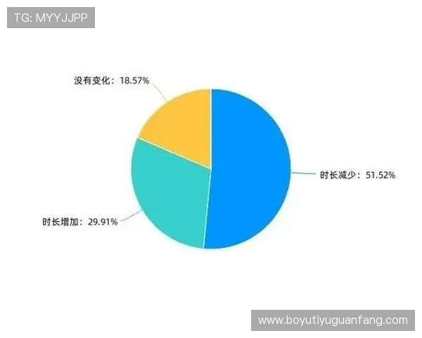 百胜国际娱乐：多样化游戏类型满足不同玩家的娱乐需求分析