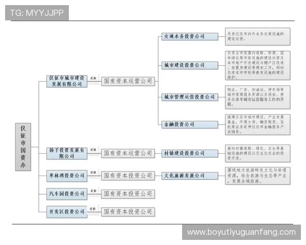 诺亚方舟娱乐在全球市场的扩展策略与本地化运营经验分享